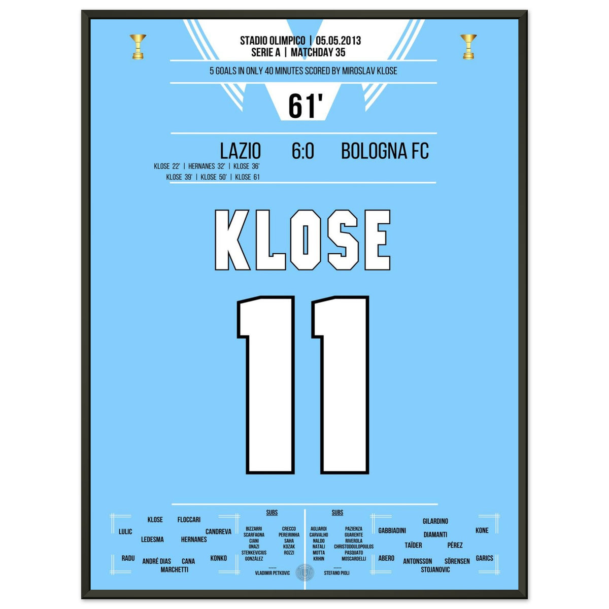 Klose détruit à lui seul Bologne avec un pack de cinq historique