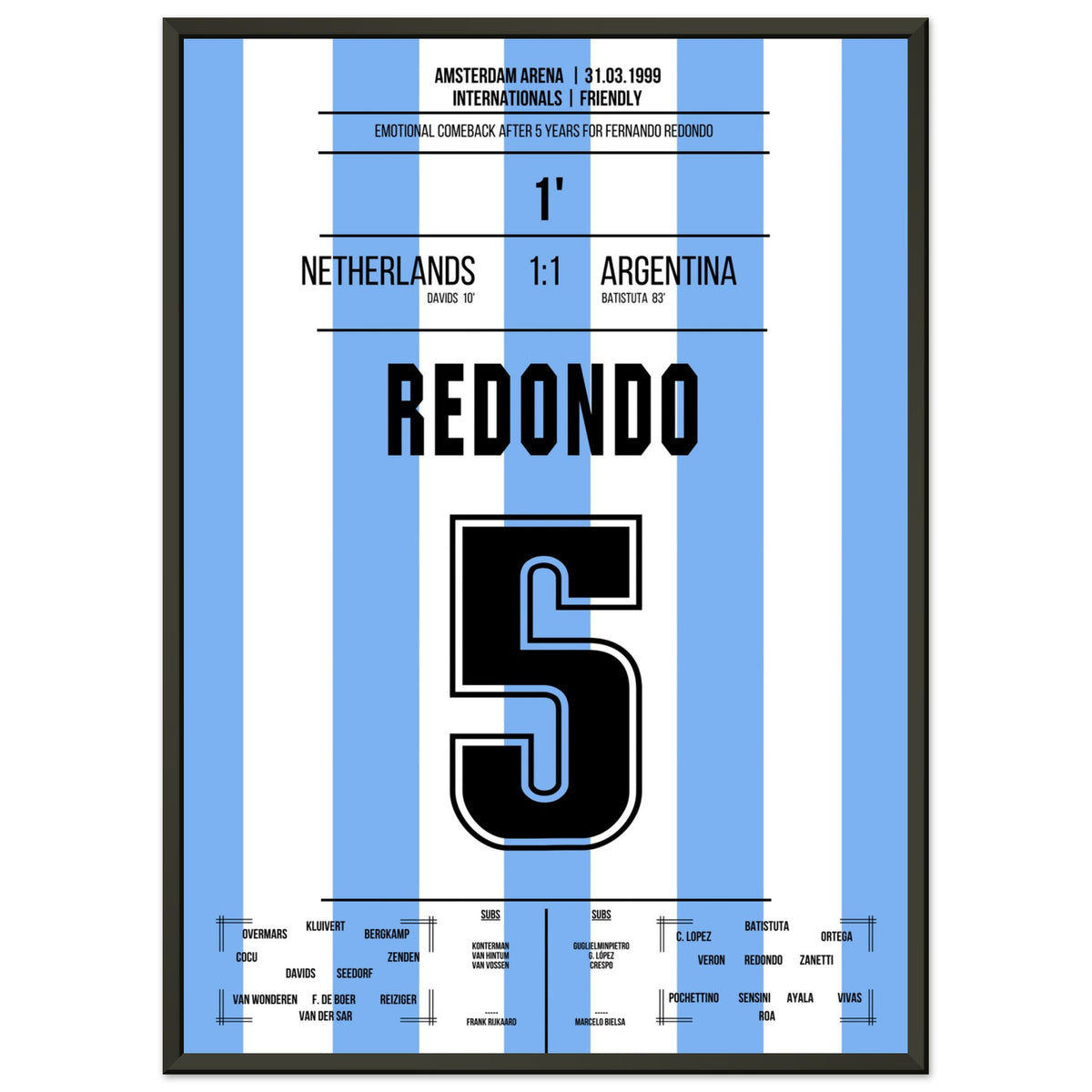 Le retour de Redondo après 5 ans en équipe nationale