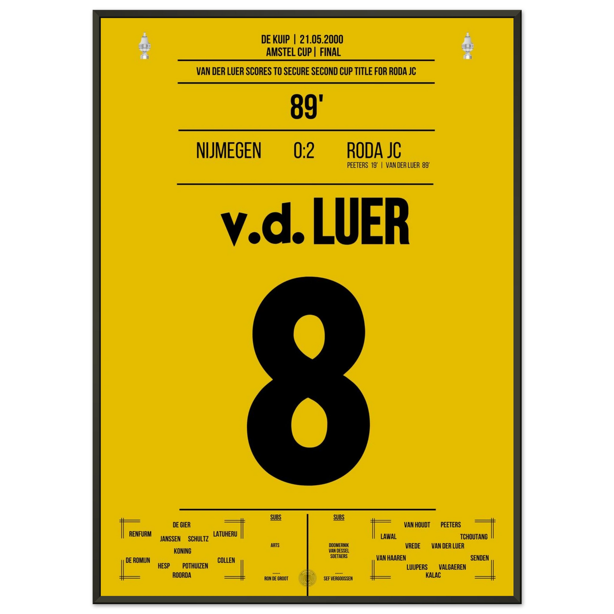 Victoire de la Coupe Roda JC en 2000