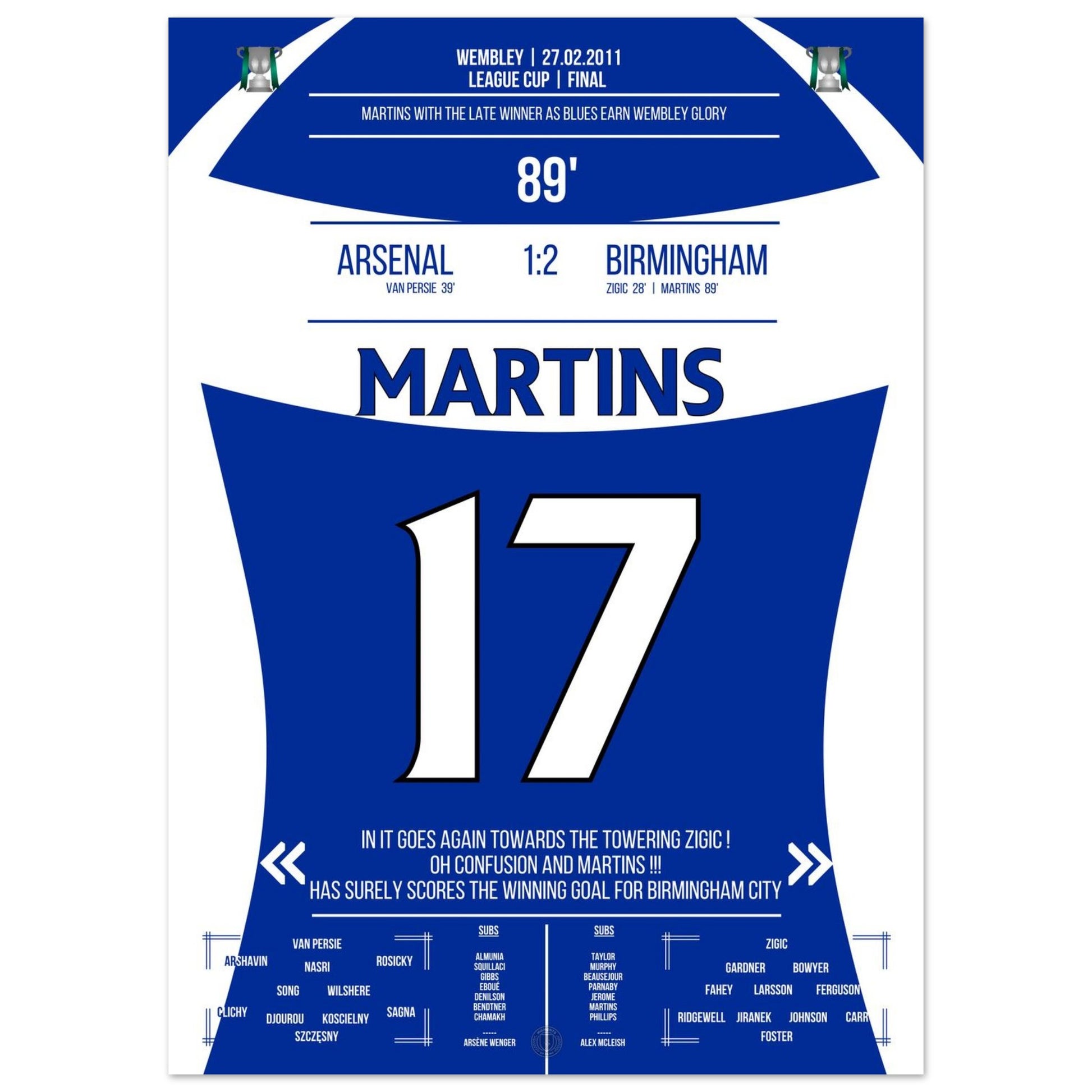 9df5e556-3a8a-45b6-86bf-3a64253c99e0