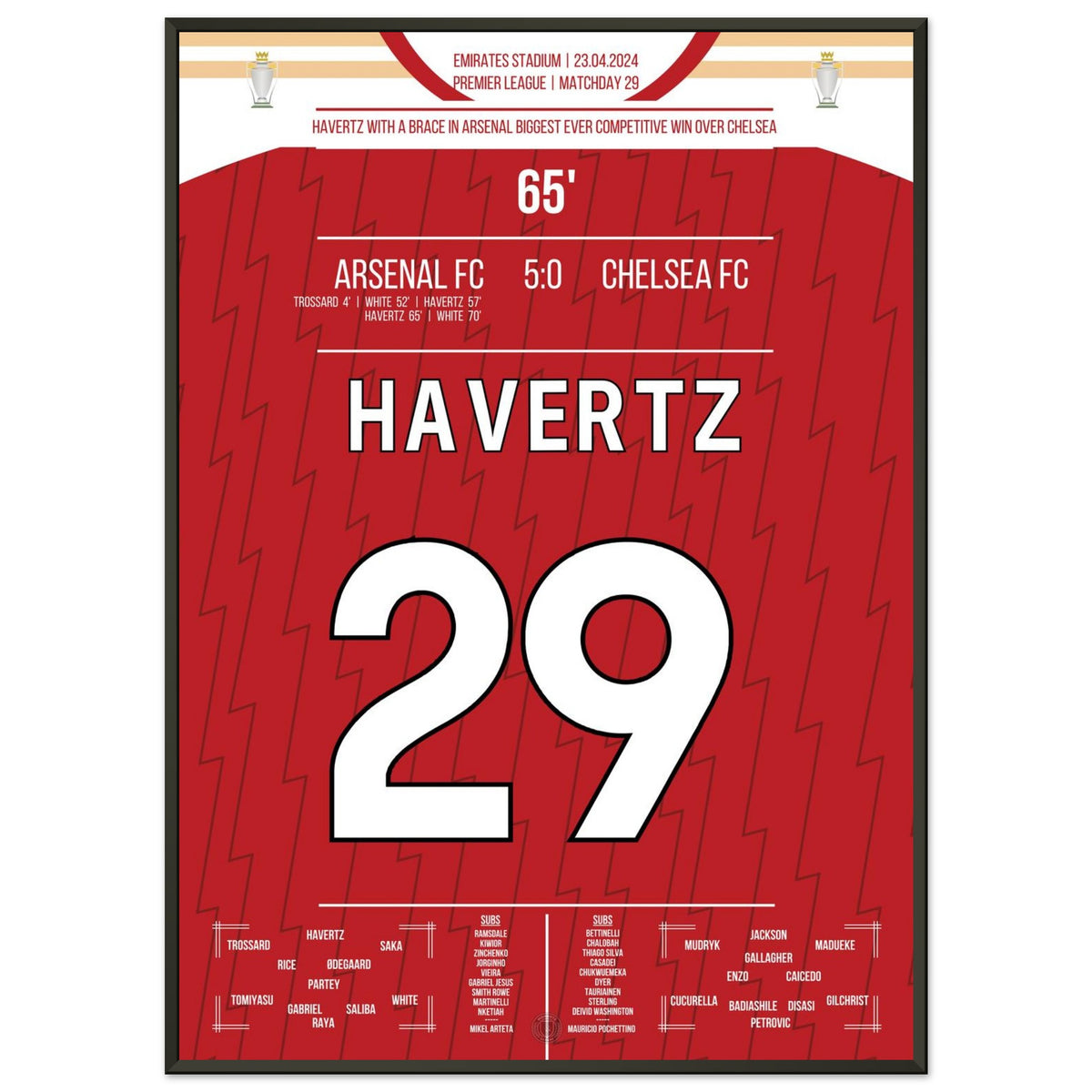 Havertz se prépare contre son ancien club lors de la plus grande victoire compétitive d'Arsenal contre Chelsea