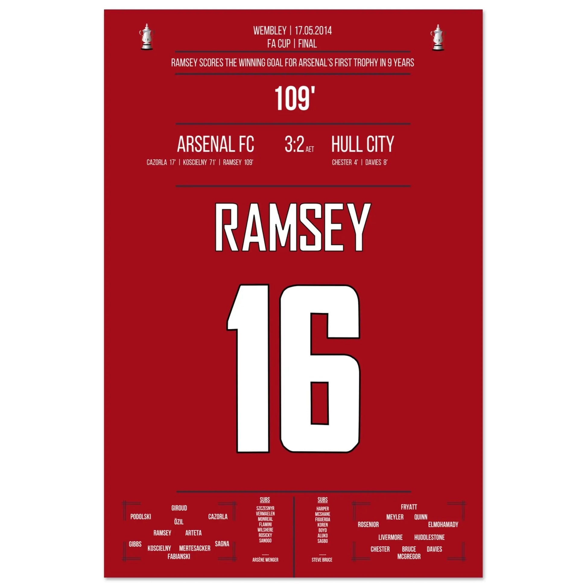 Arsenal's erster Titelgewinn nach 9 Jahren in 2014 60x90-cm-24x36-Ohne-Rahmen