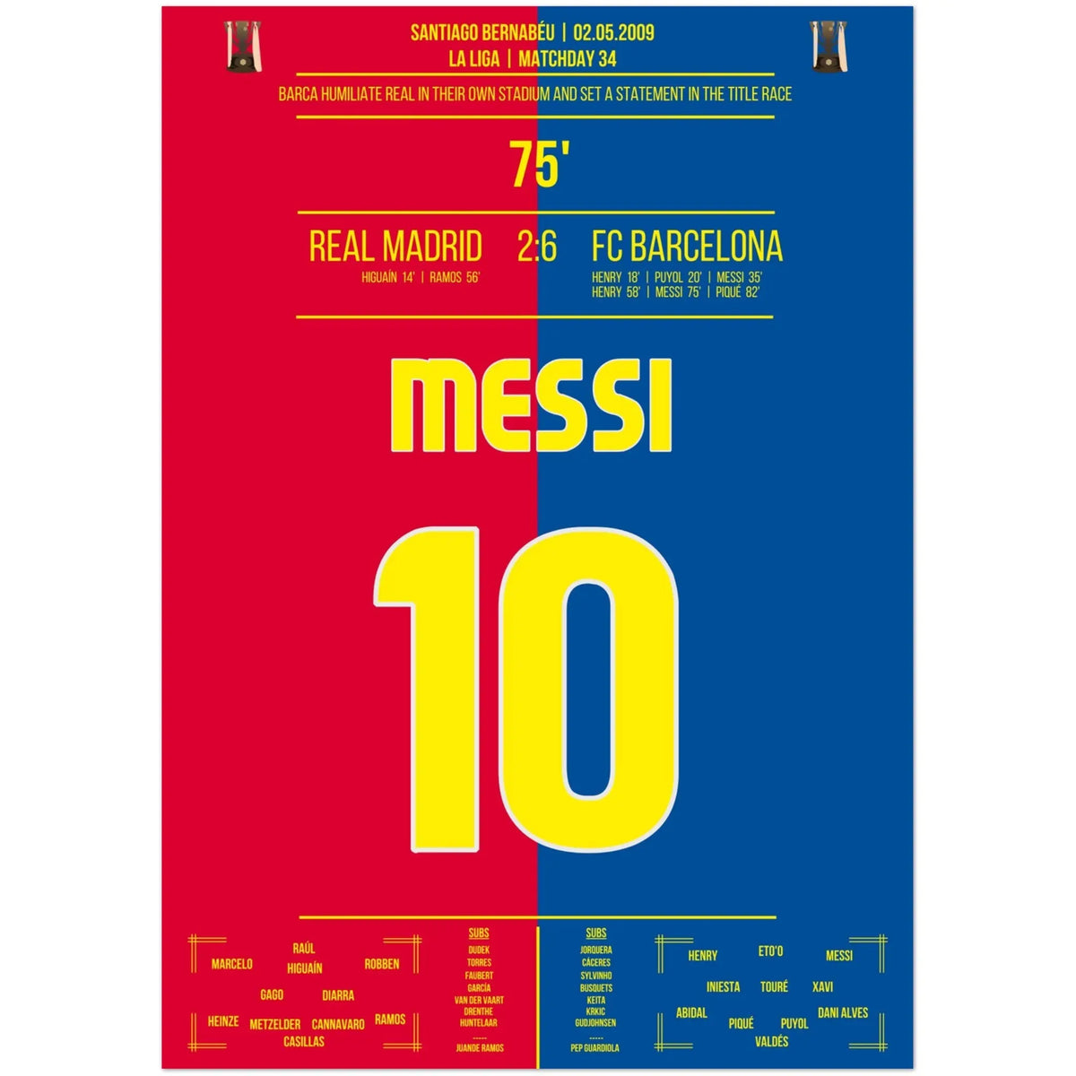 La démonstration de pouvoir de Barcelone au Bernabéu en 2009 | Le doublé de Messi
