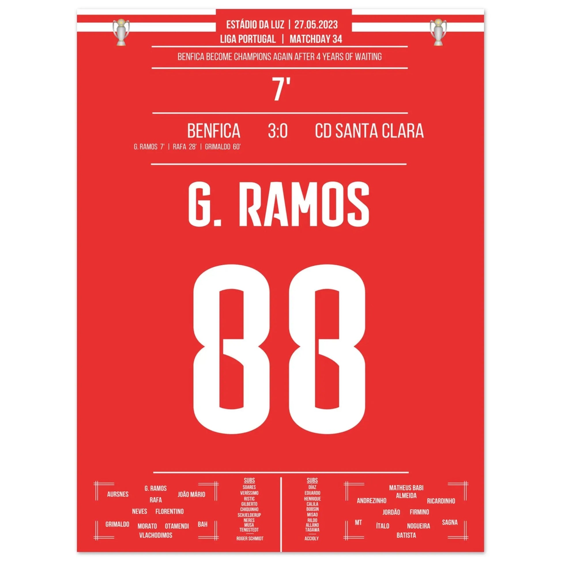 Benfica's erste Meisterschaft seit 2019 30x40-cm-12x16-Ohne-Rahmen