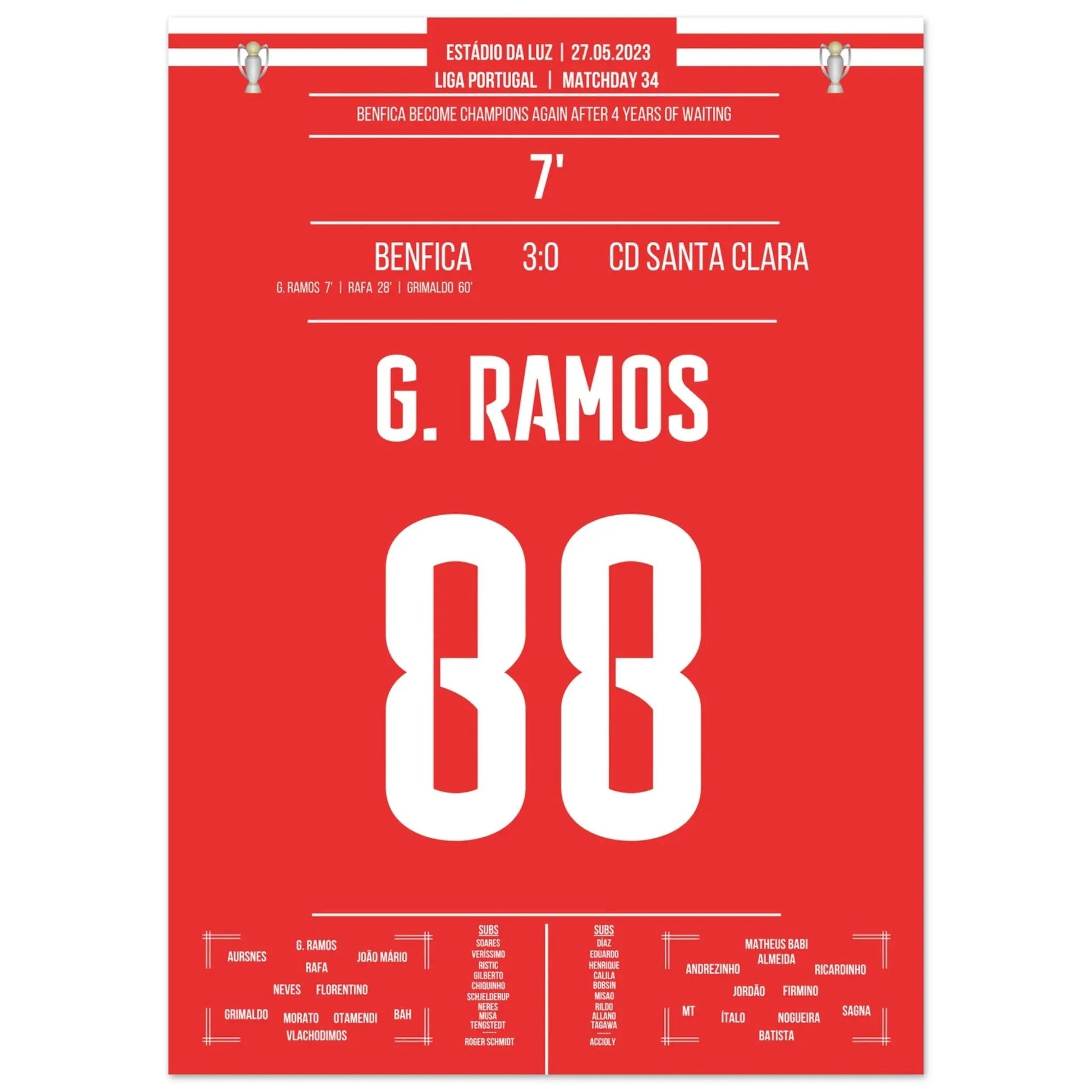 Benfica's erste Meisterschaft seit 2019 50x70-cm-20x28-Ohne-Rahmen