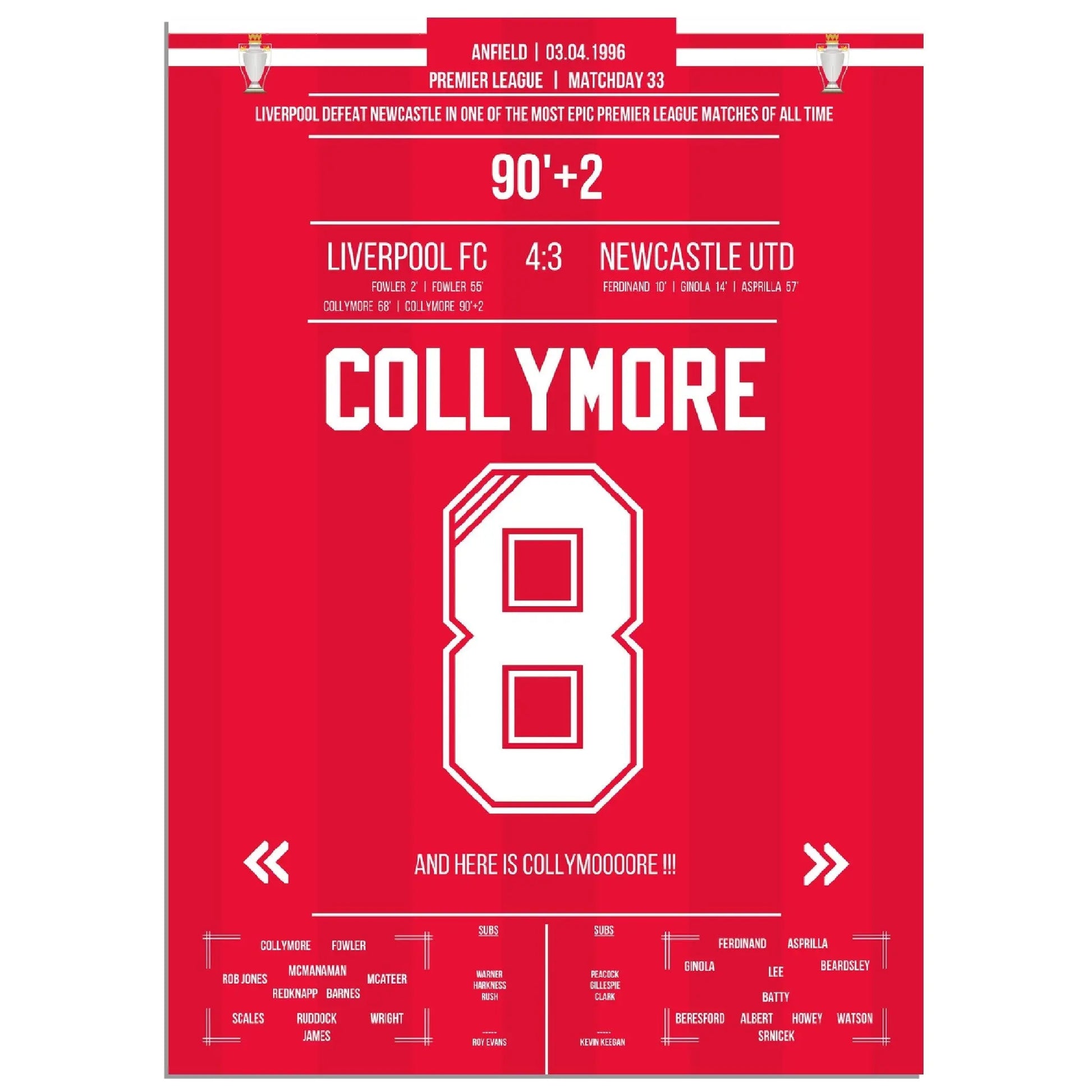 Collymore's Last-Minute Siegtor gegen Newcastle 1996 