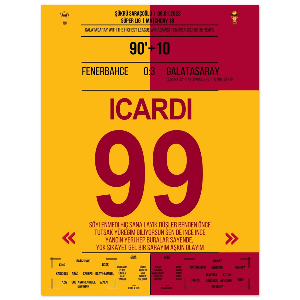 Galatasaray demontiert Fenerbahce im eigenen Stadion 30x40-cm-12x16-Ohne-Rahmen