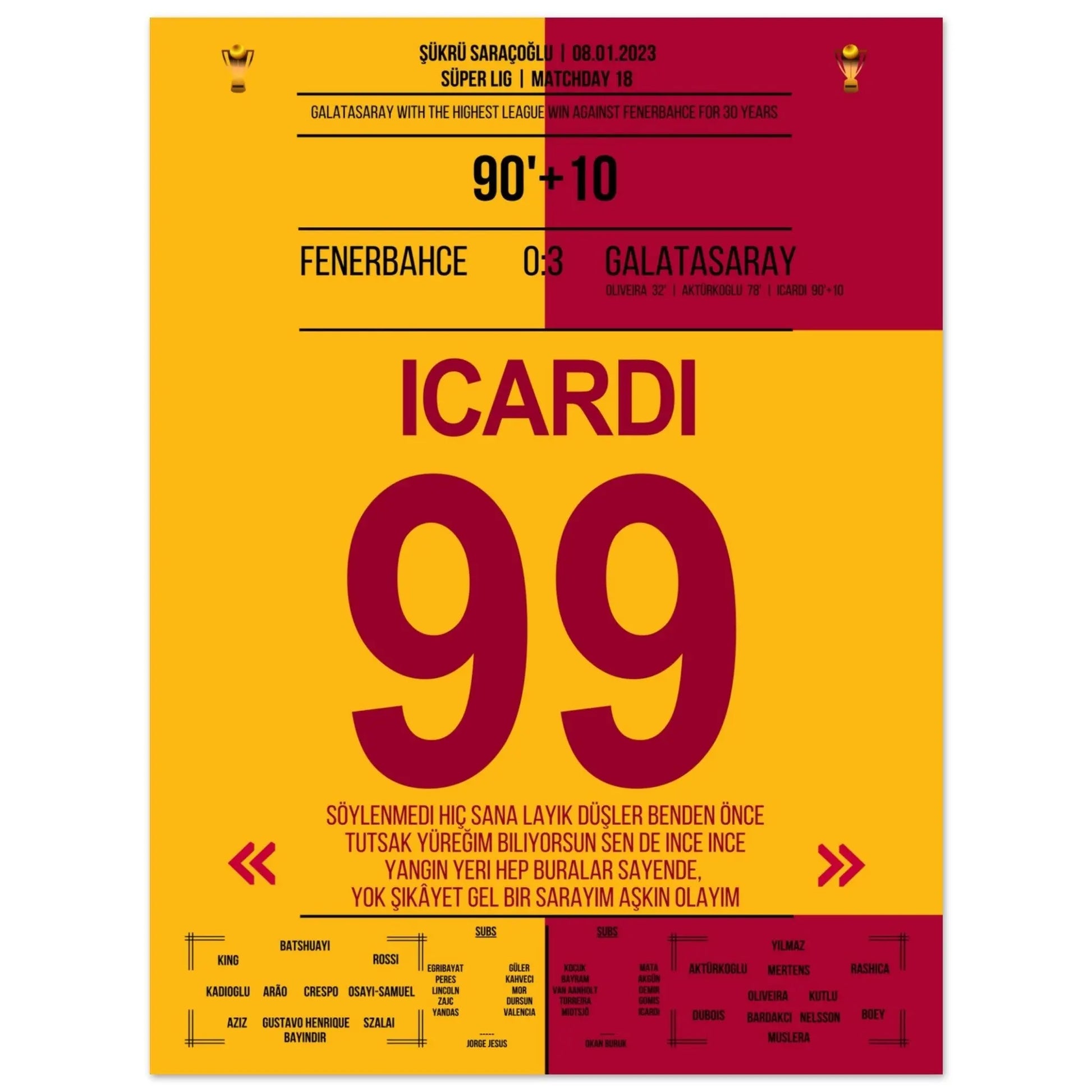 Galatasaray demontiert Fenerbahce im eigenen Stadion 45x60-cm-18x24-Ohne-Rahmen