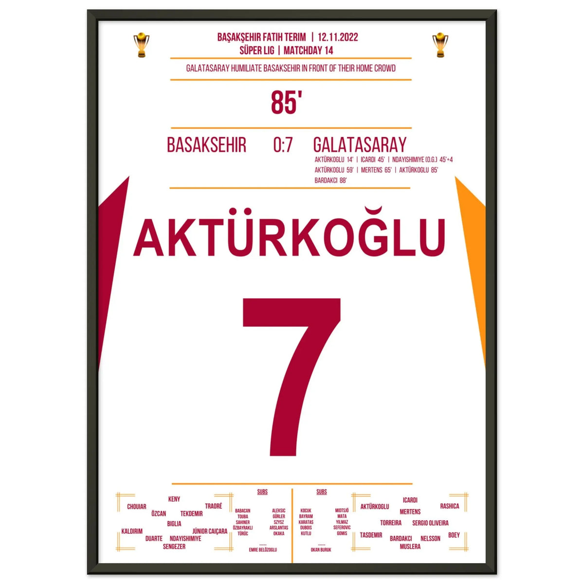 Galatasaray dismantles Basaksehir with a 7-0 away victory