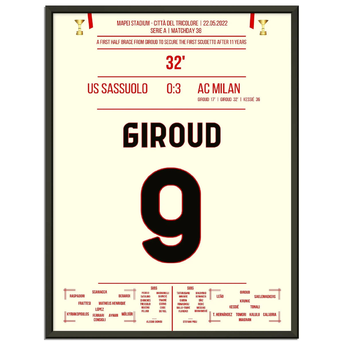 Giroud double contre Sassuolo - Milan remporte le premier Scudetto après 11 ans