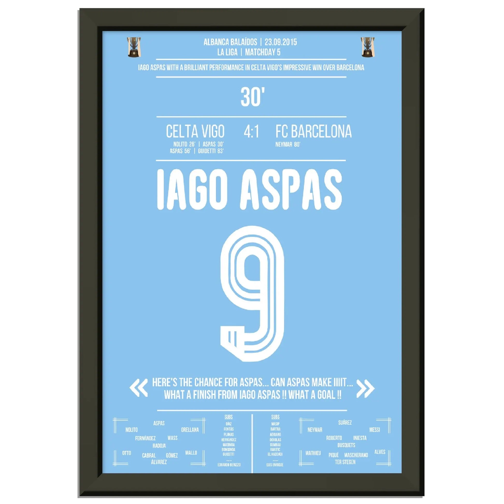 Iago Aspas mit Doppelpack gegen Barcelona La Liga 2015/16 