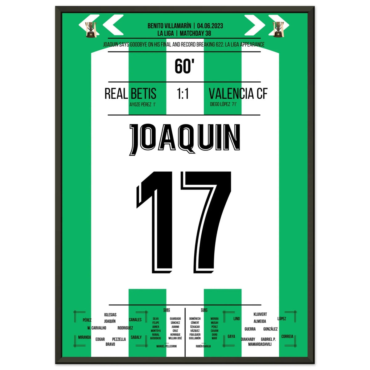 Joaquin bat le record lors de son 622e et dernier match de LaLiga.