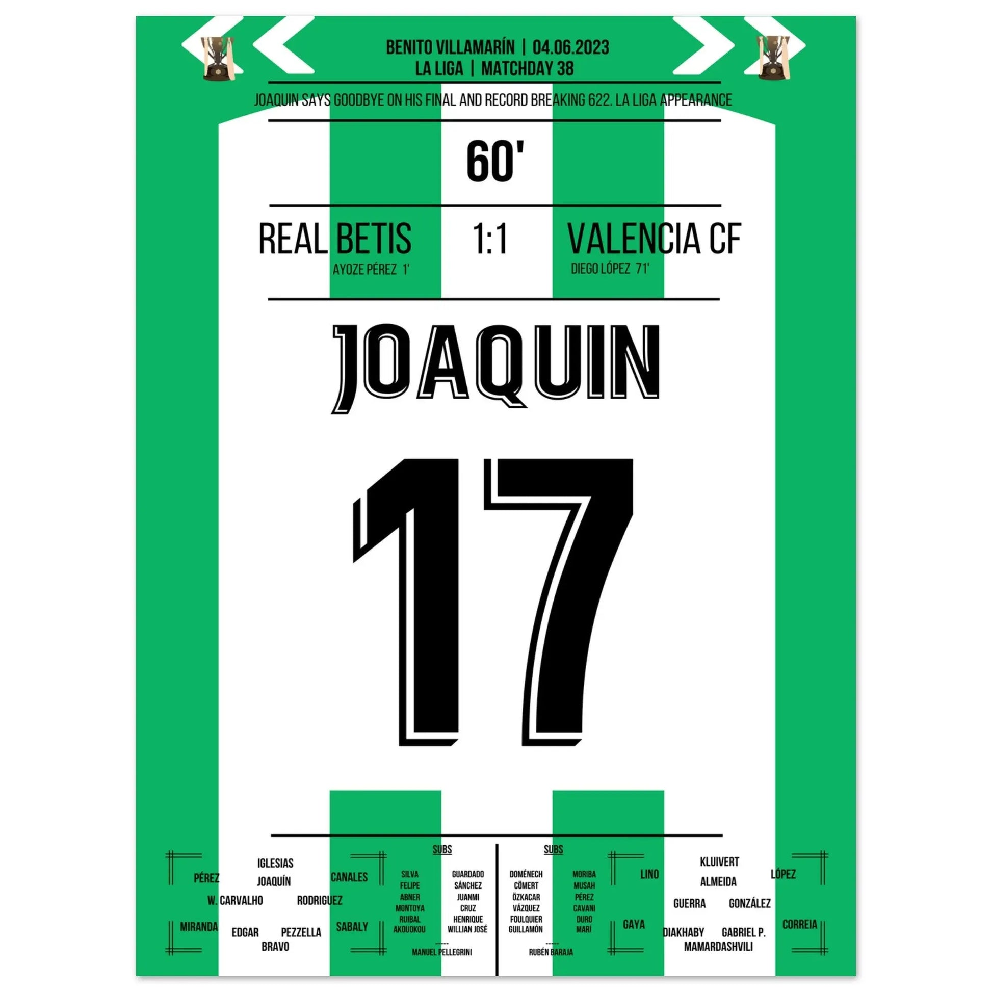 Joaquin bricht den Rekord in seinem 622. und letzten LaLiga Spiel 30x40-cm-12x16-Ohne-Rahmen