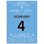 Kompany erzielt Traumtor gegen Leicester auf City's Weg zum Premier League Titel 2019 