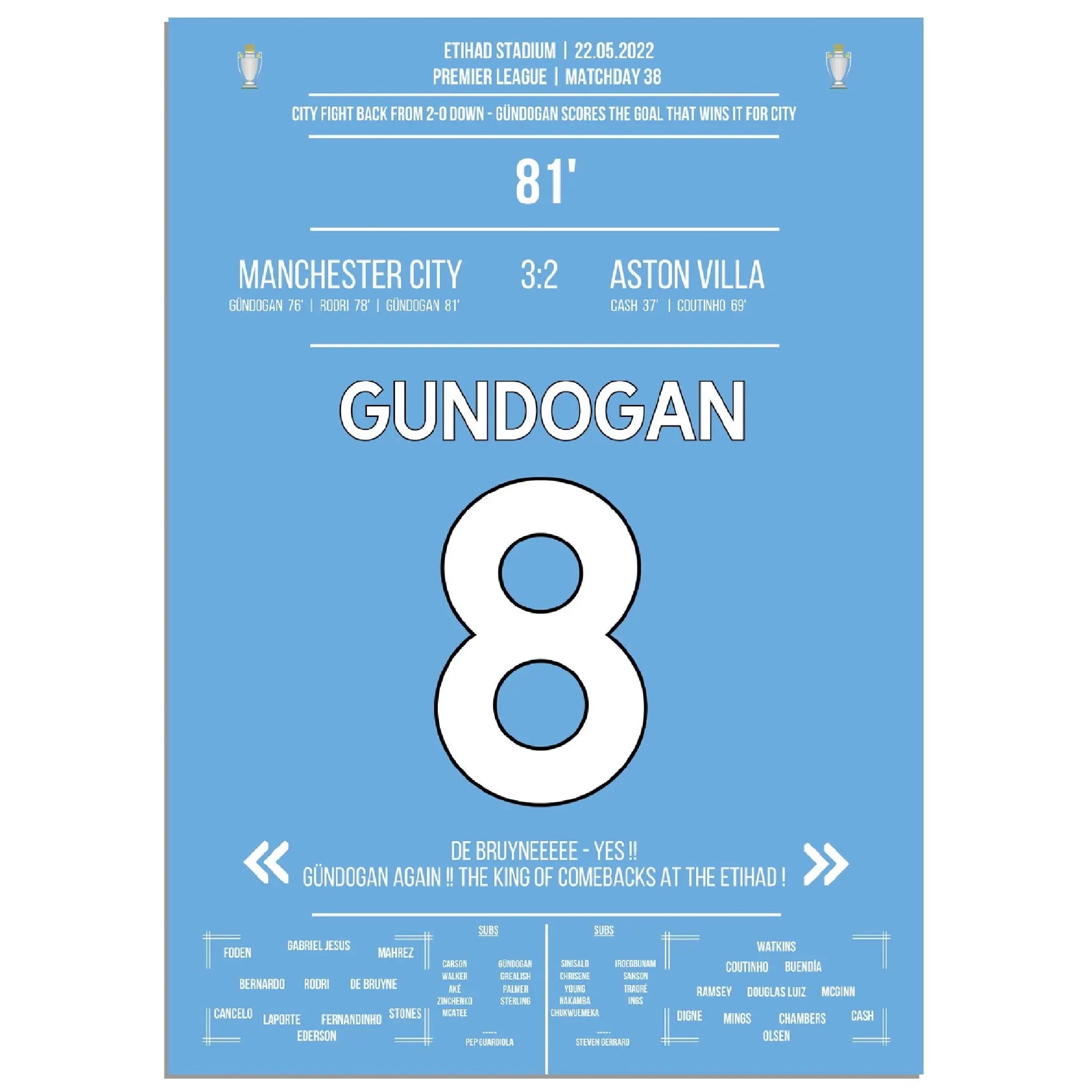 Könige der Comebacks - City dreht 0:2 Rückstand und wird englischer Meister 2022 