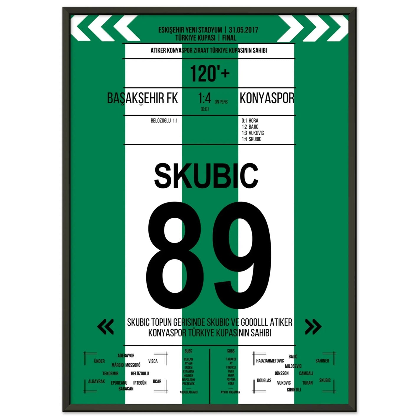 Konya mit erstem Pokalsieg der Vereinshistorie in 2017 50x70-cm-20x28-Schwarzer-Aluminiumrahmen