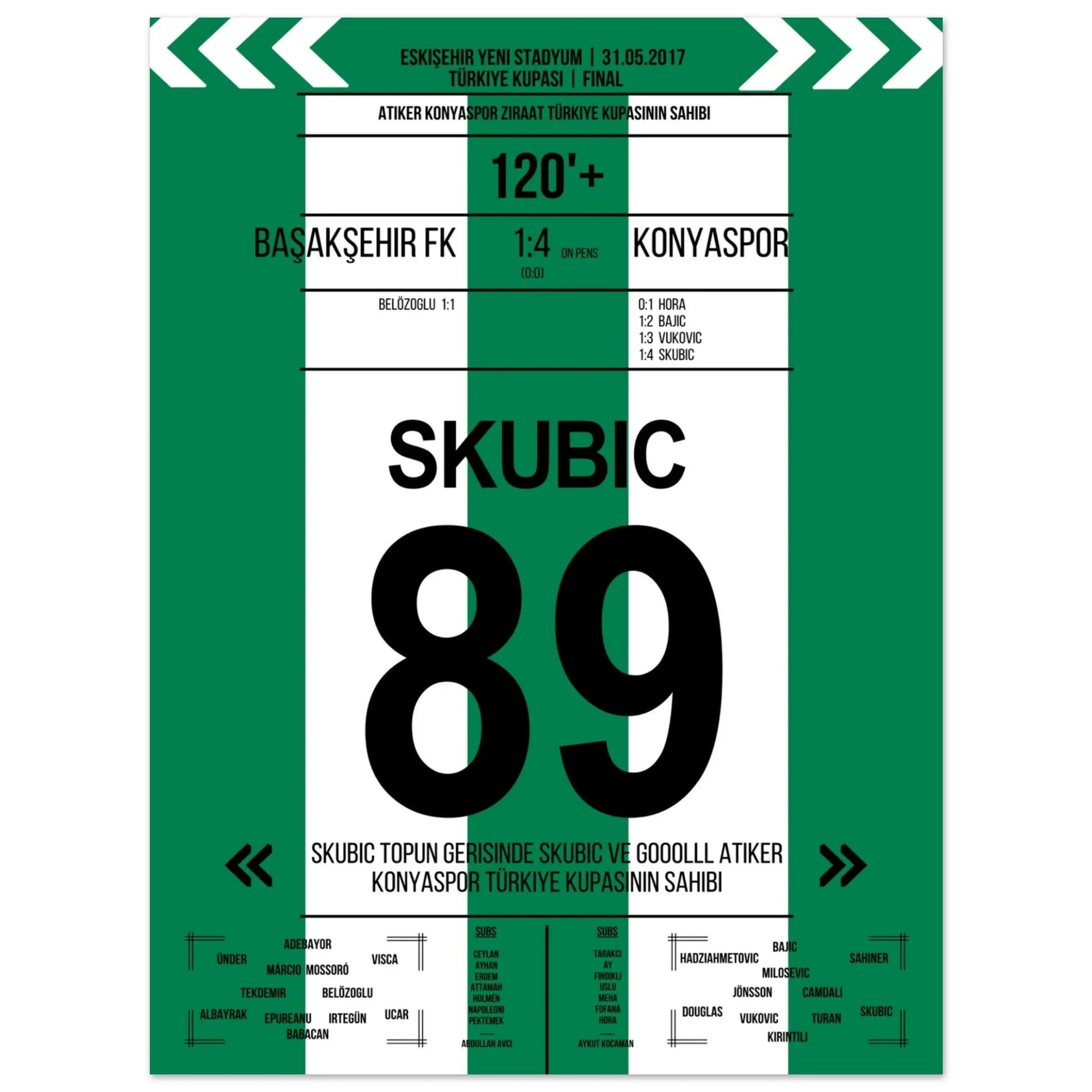 Konya mit erstem Pokalsieg der Vereinshistorie in 2017 45x60-cm-18x24-Ohne-Rahmen