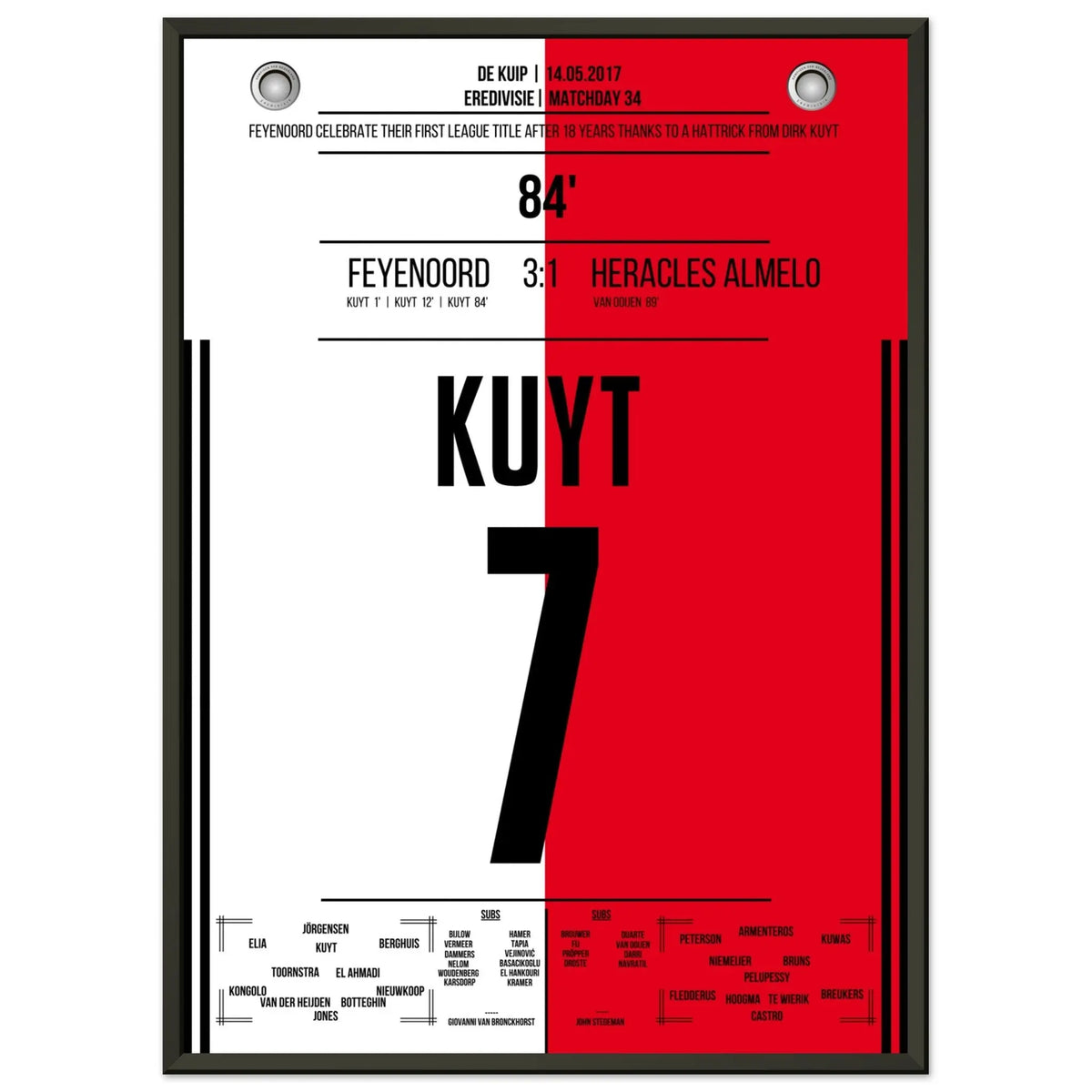 Kuyt triplé pour le premier titre de champion après 18 ans pour Feyenoord