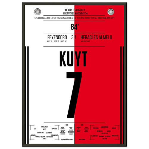 Kuyt triplé pour le premier titre de champion après 18 ans pour Feyenoord