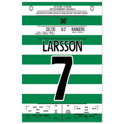 Larsson's legendärer "Chip" im "Demolition Derby" in 2000 60x90-cm-24x36-Ohne-Rahmen