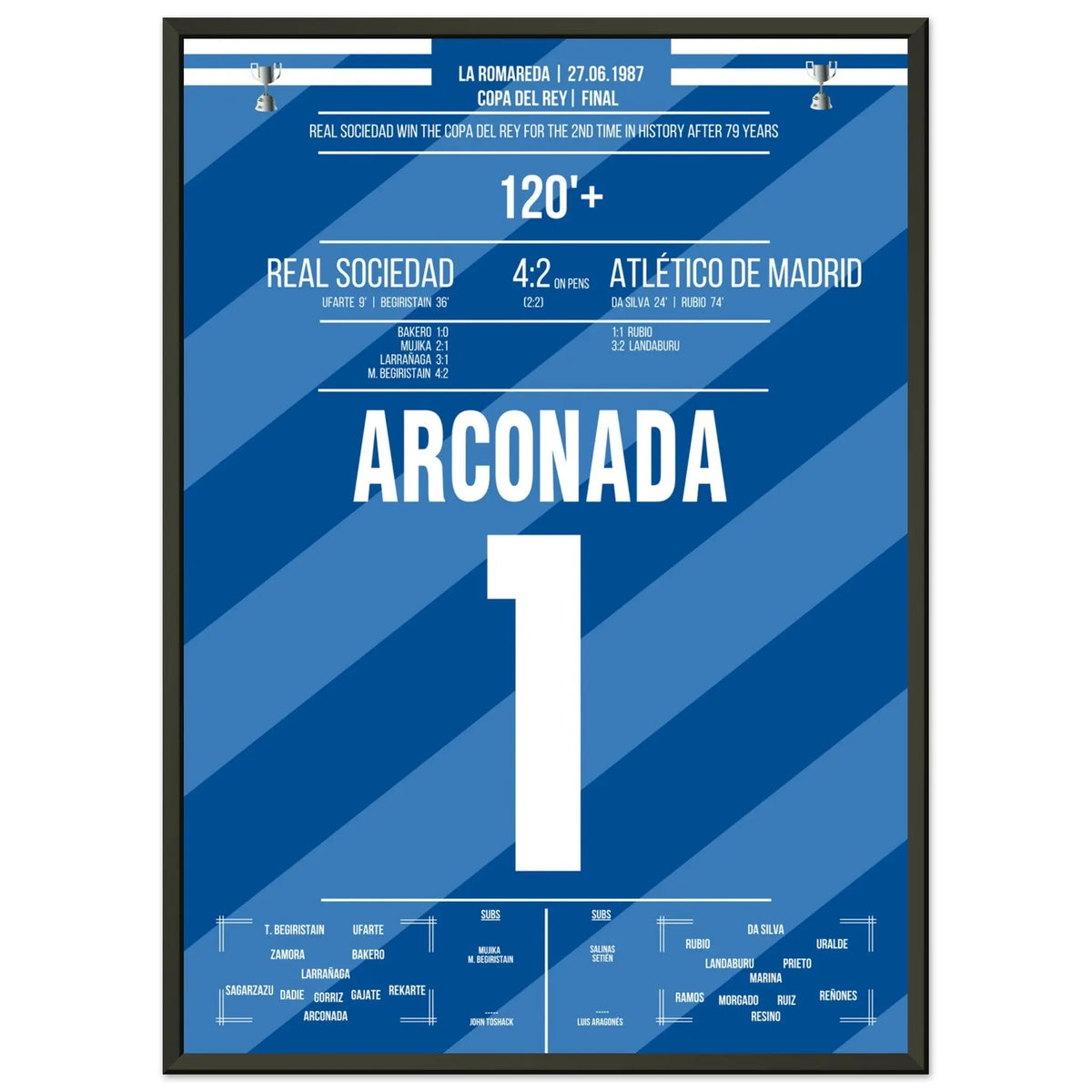 Luis Arconada arrête le penalty décisif et couronne la Real Sociedad championne de la Copa Del Rey en 1987.