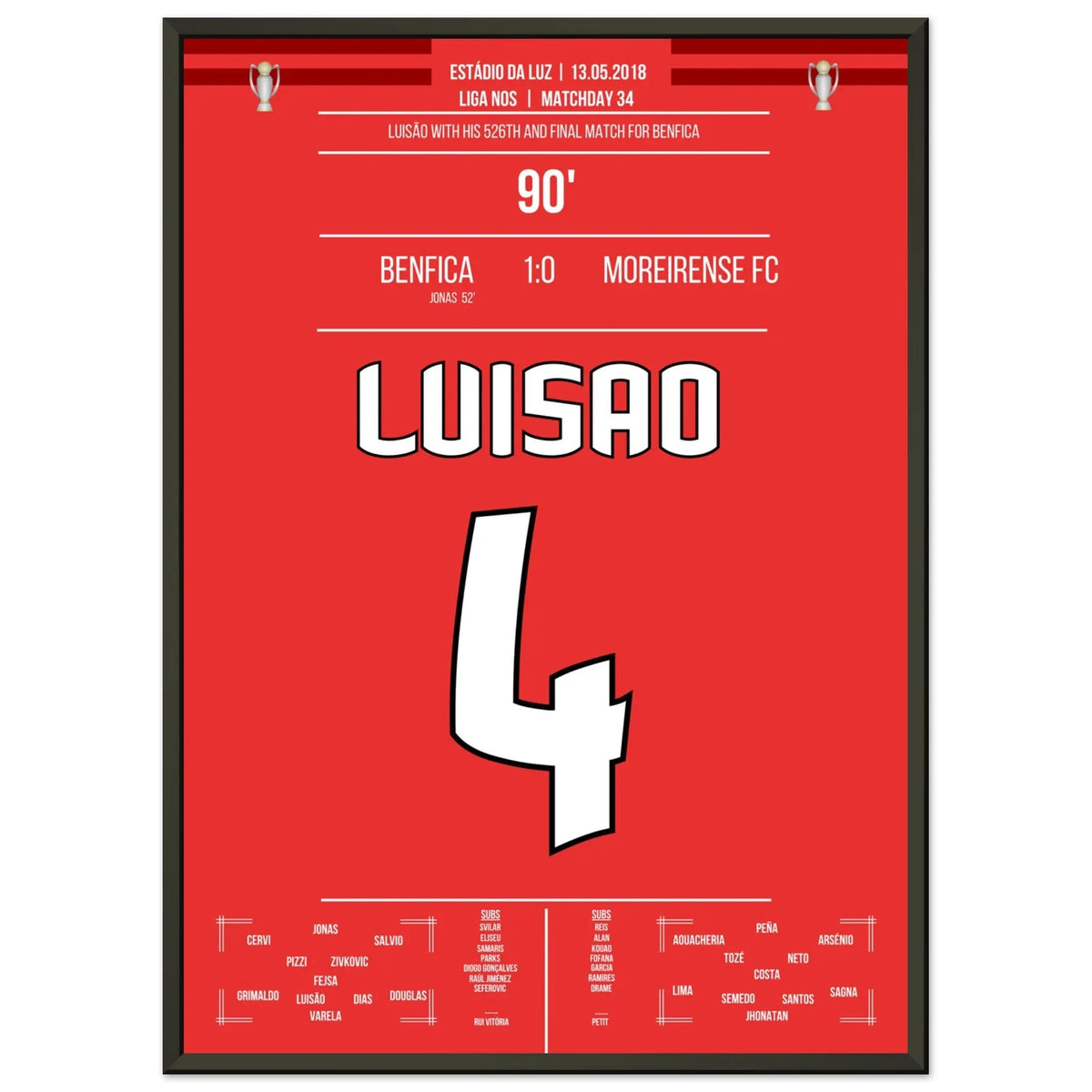 Le dernier match de Luisao pour Benfica en 2018