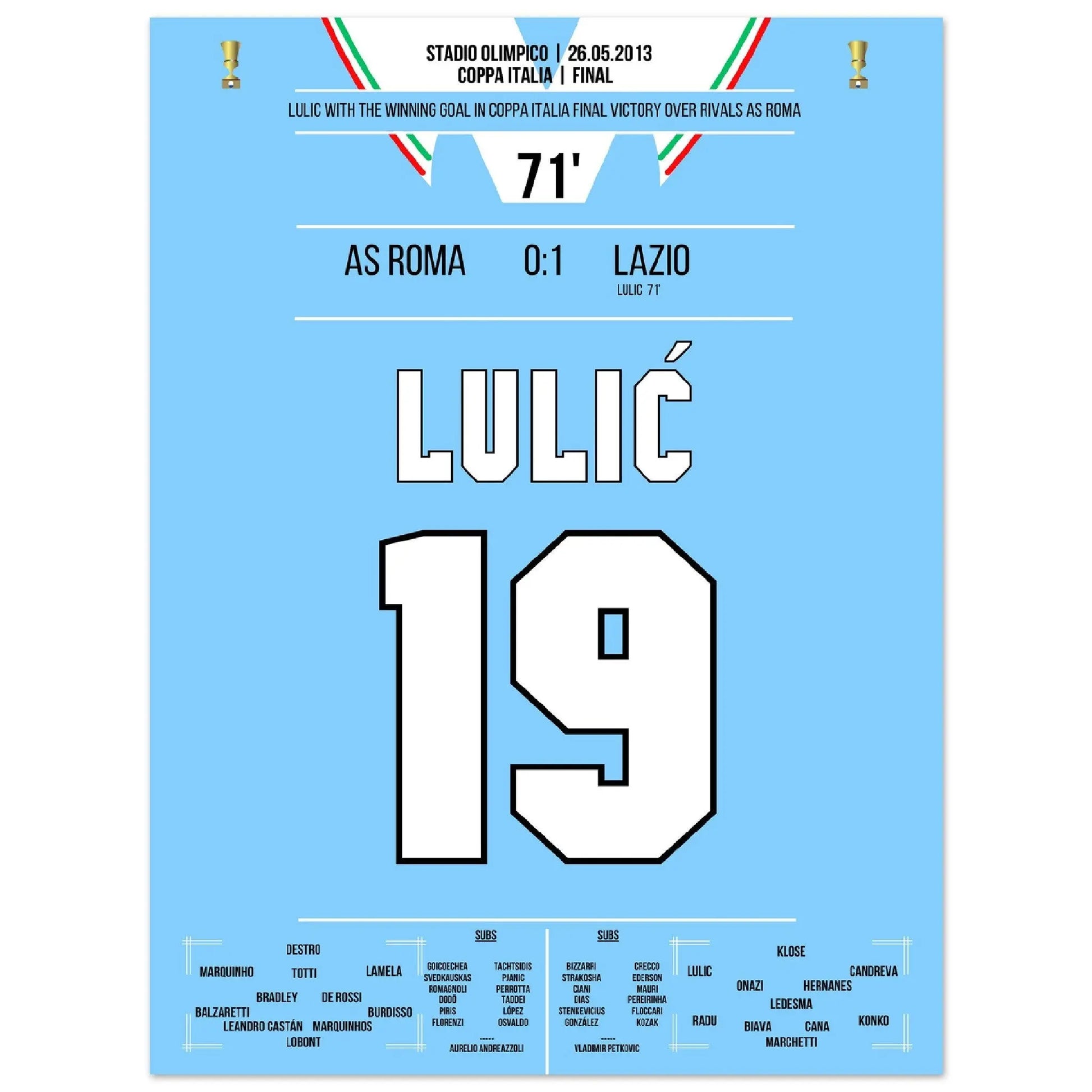 Lulic mit Siegtreffer im Coppa Italia Finale 2013 30x40-cm-12x16-Ohne-Rahmen