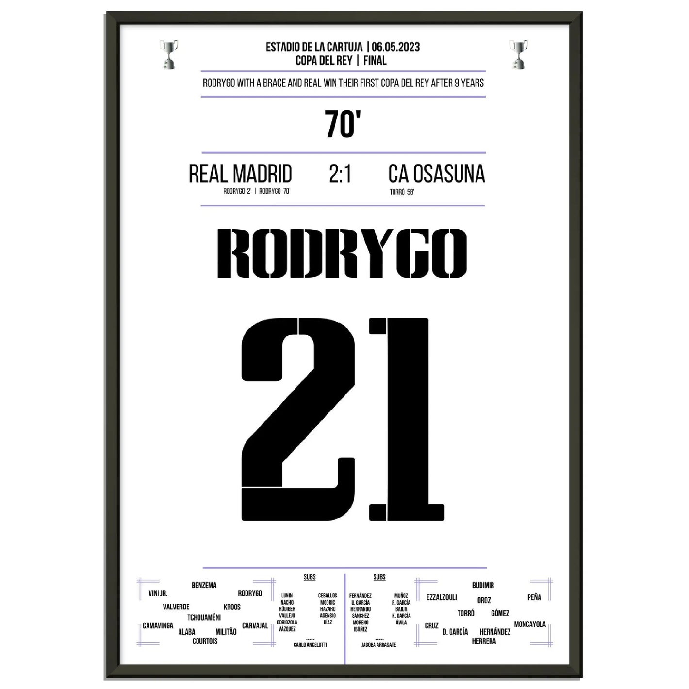 Matchwinner Rodrygo zum ersten Copa Del Rey Sieg nach 9 Jahren 