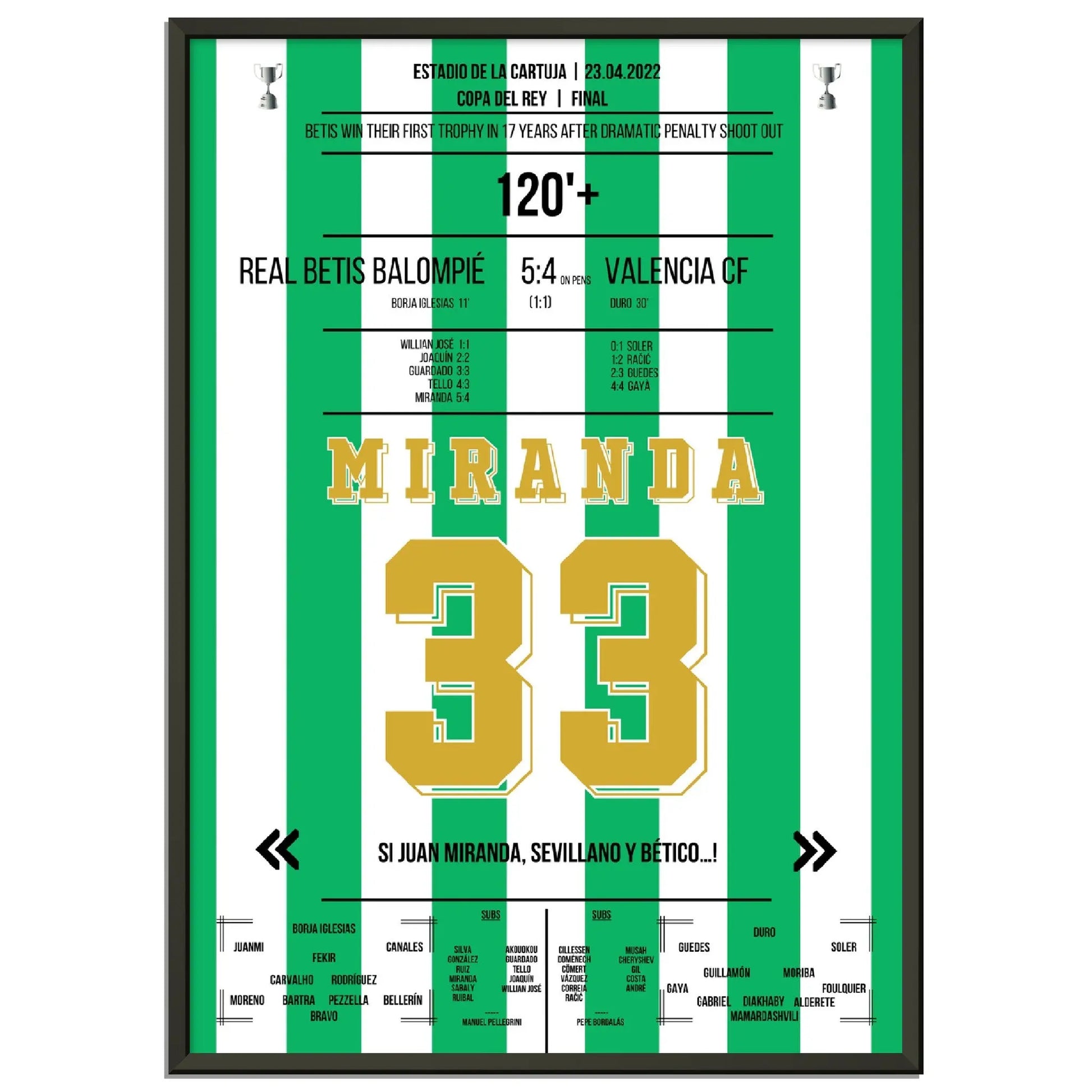 Real Betis gewinnt zum dritten Mal die Copa Del Rey im Finale gegen Valencia 2022 