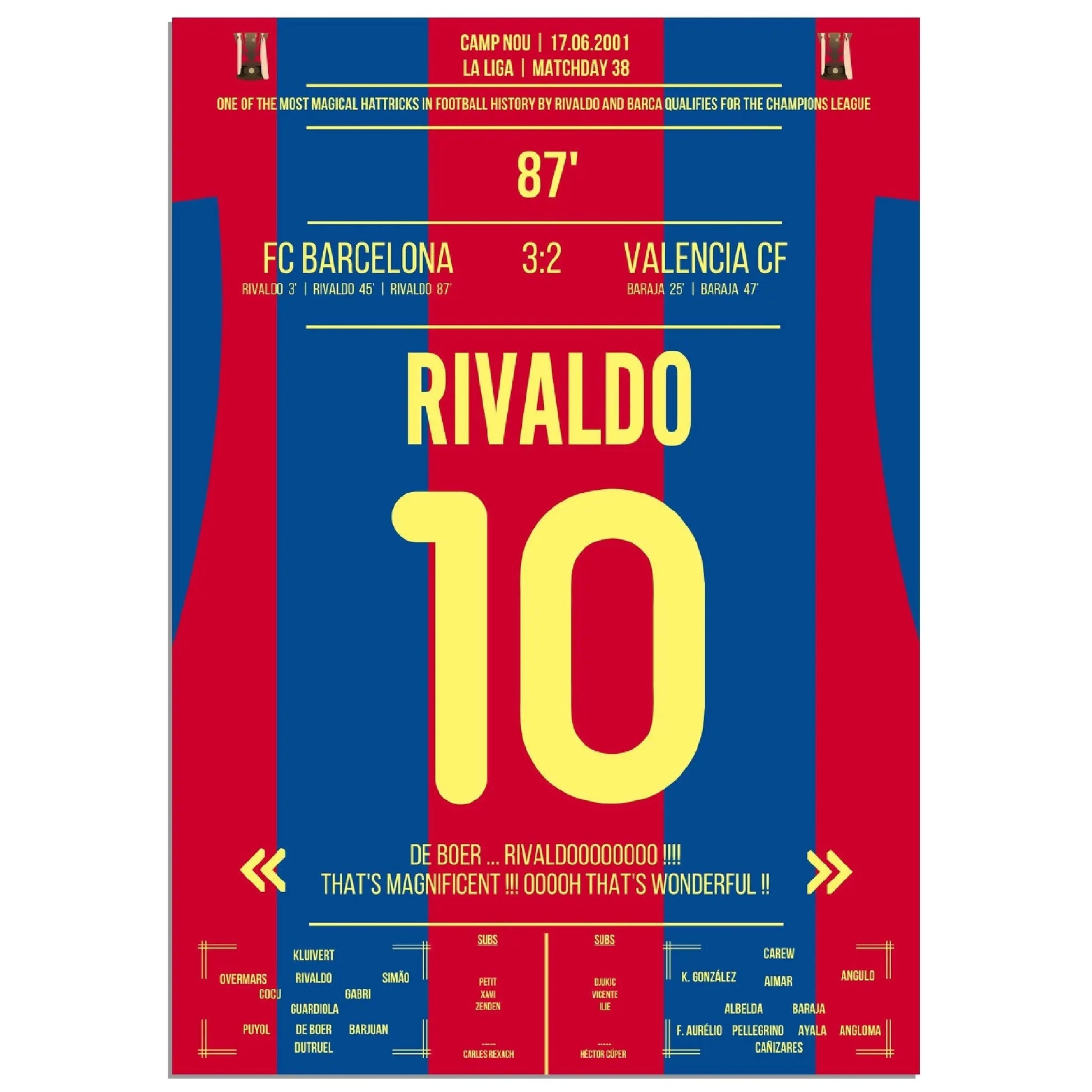 Rivaldo's magischer hattrick führt Barcelona in die Champions League 