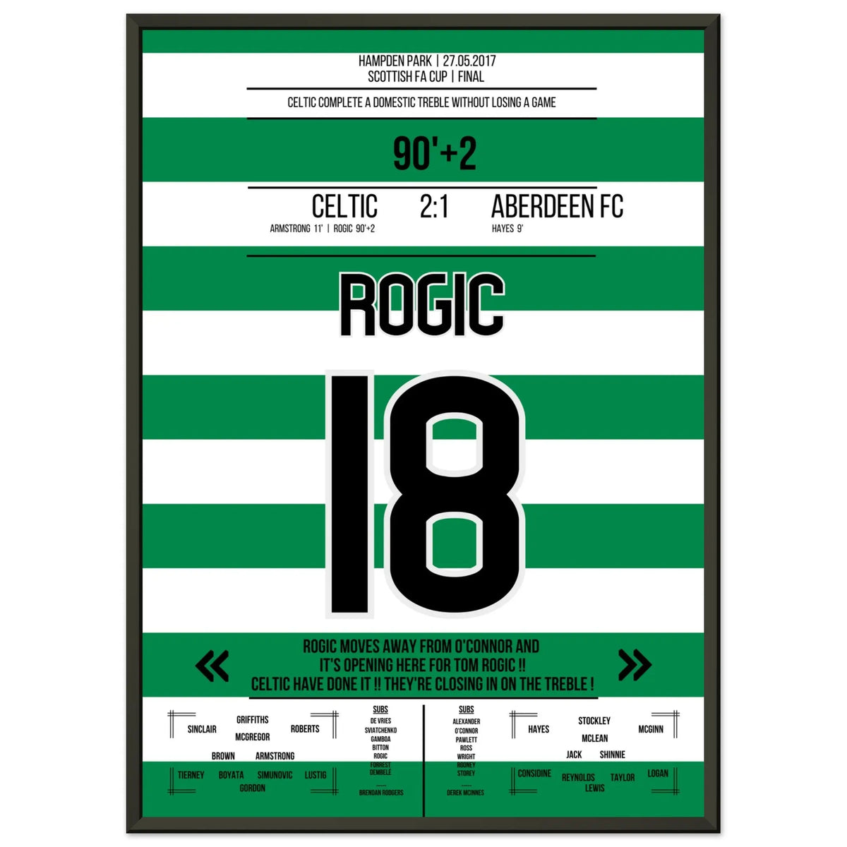 Rogic but pour le triplé en 2017
