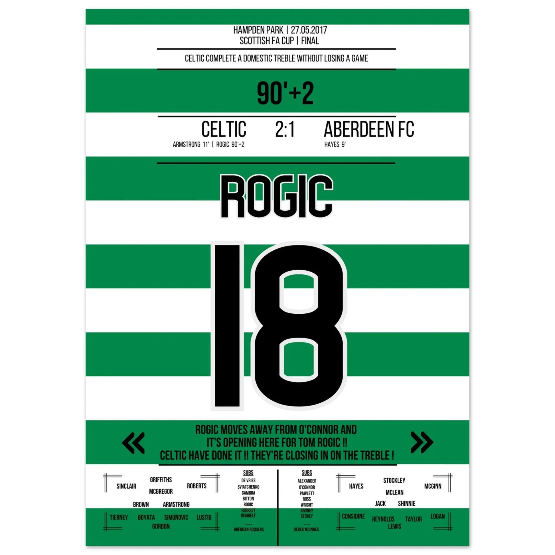 Rogic Tor zum Treble in 2017 50x70-cm-20x28-Ohne-Rahmen