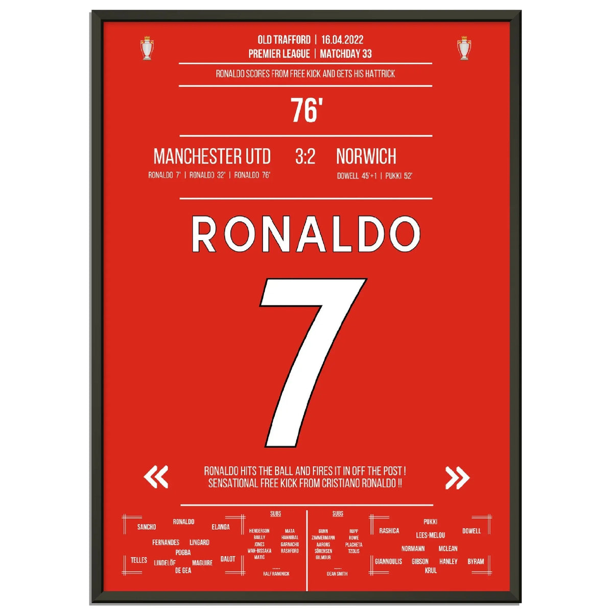Ronaldo hattrick bringt United den Sieg gegen Norwich