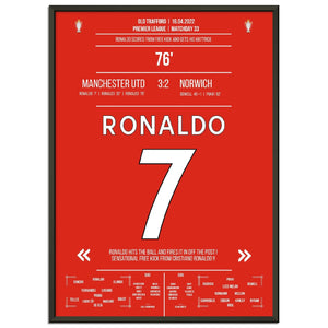 Ronaldo hattrick bringt United den Sieg gegen Norwich 