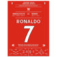Ronaldo hattrick bringt United den Sieg gegen Norwich 