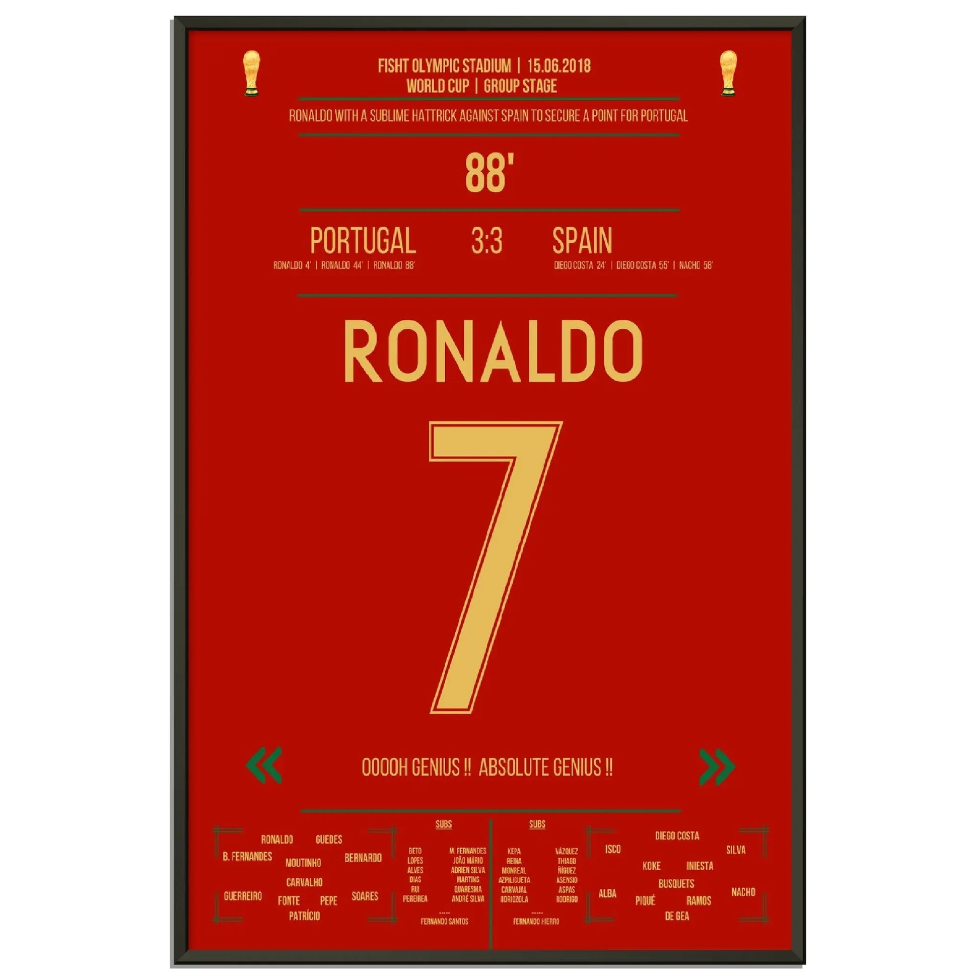 Ronaldos Hattrick sichert Portugal einen Punkt gegen Spanien bei der Weltmeisterschaft 2018 