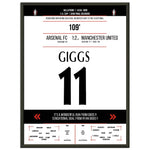 Ryan Giggs legendäres Tor im FA Cup Halbfinal-Triumph gegen Arsenal in 1999 