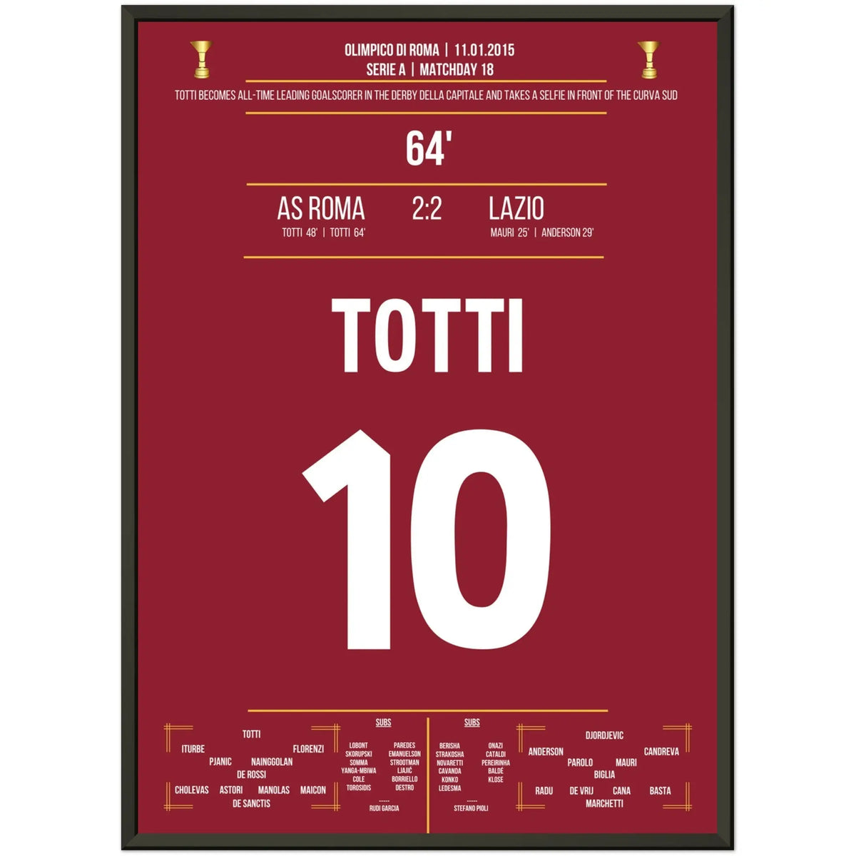Totti's record goal in the Rome derby and his selfie celebration against Lazio in the 2015 Serie A match