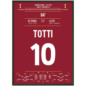 Totti's Rekordtor im Römer-Derby und sein Selfie-Jubel gegen Lazio im Serie A Spiel in 2015 
