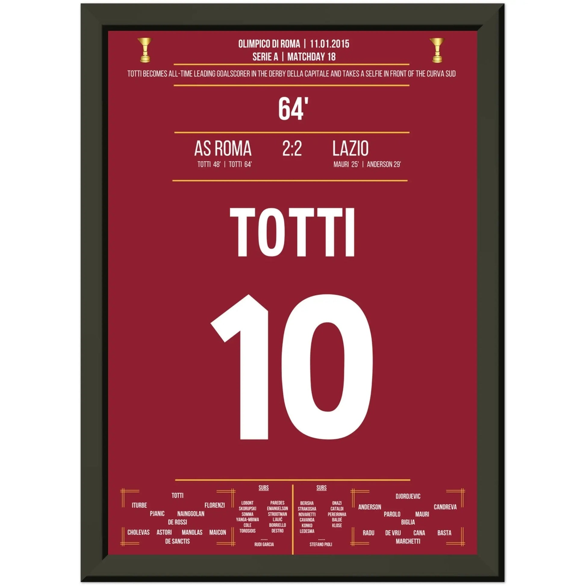 Totti's Rekordtor im Römer-Derby und sein Selfie-Jubel gegen Lazio im Serie A Spiel in 2015 