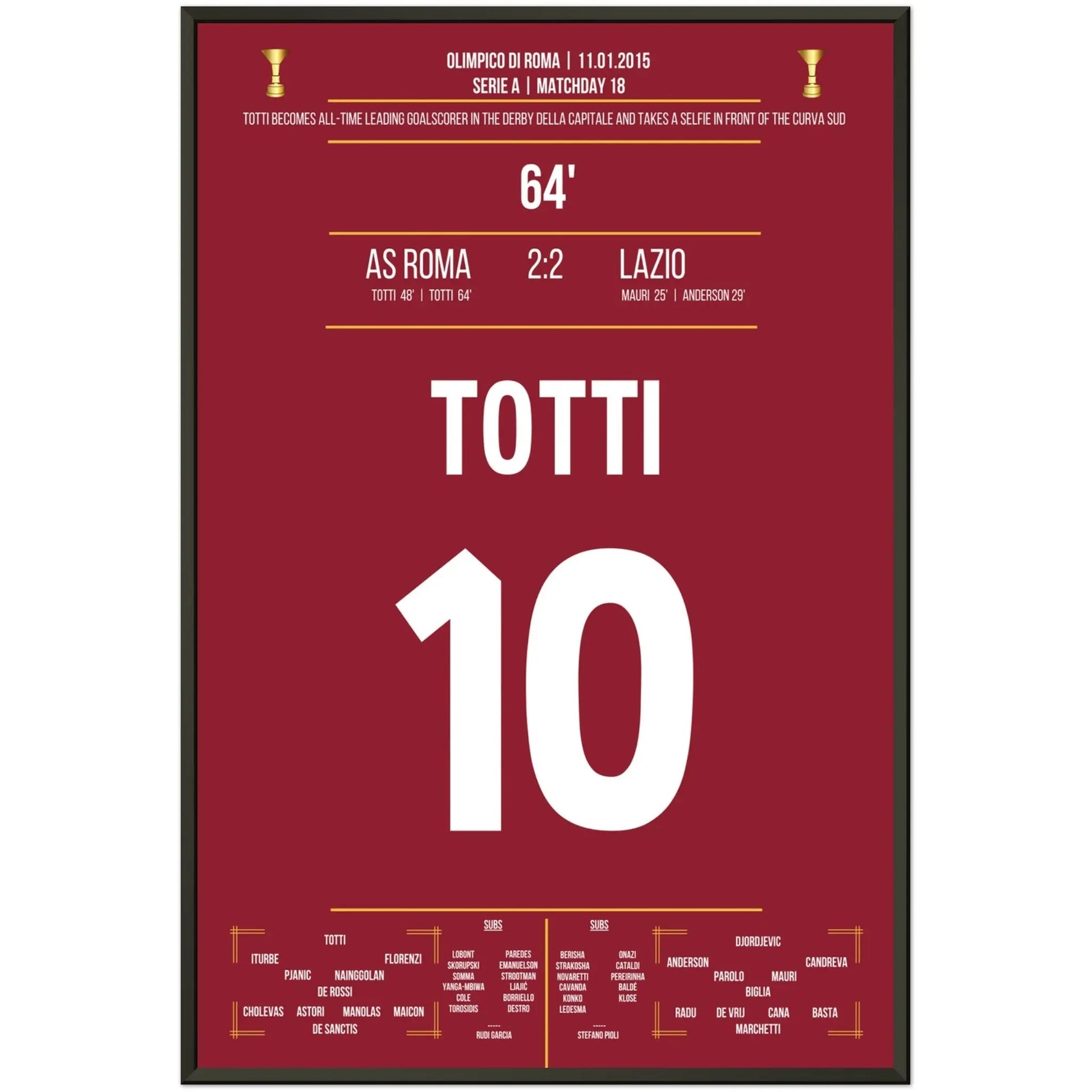 Totti's Rekordtor im Römer-Derby und sein Selfie-Jubel gegen Lazio im Serie A Spiel in 2015 