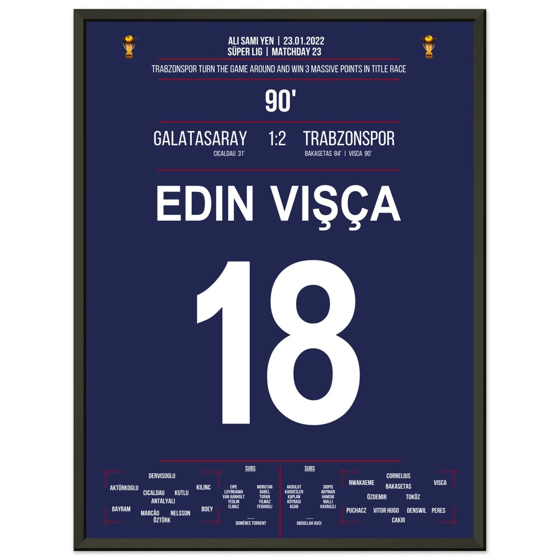 Trabzonspor dreht das Spiel bei Galatasaray auf dem Weg zur Meisterschaft 2022 45x60-cm-18x24-Schwarzer-Aluminiumrahmen