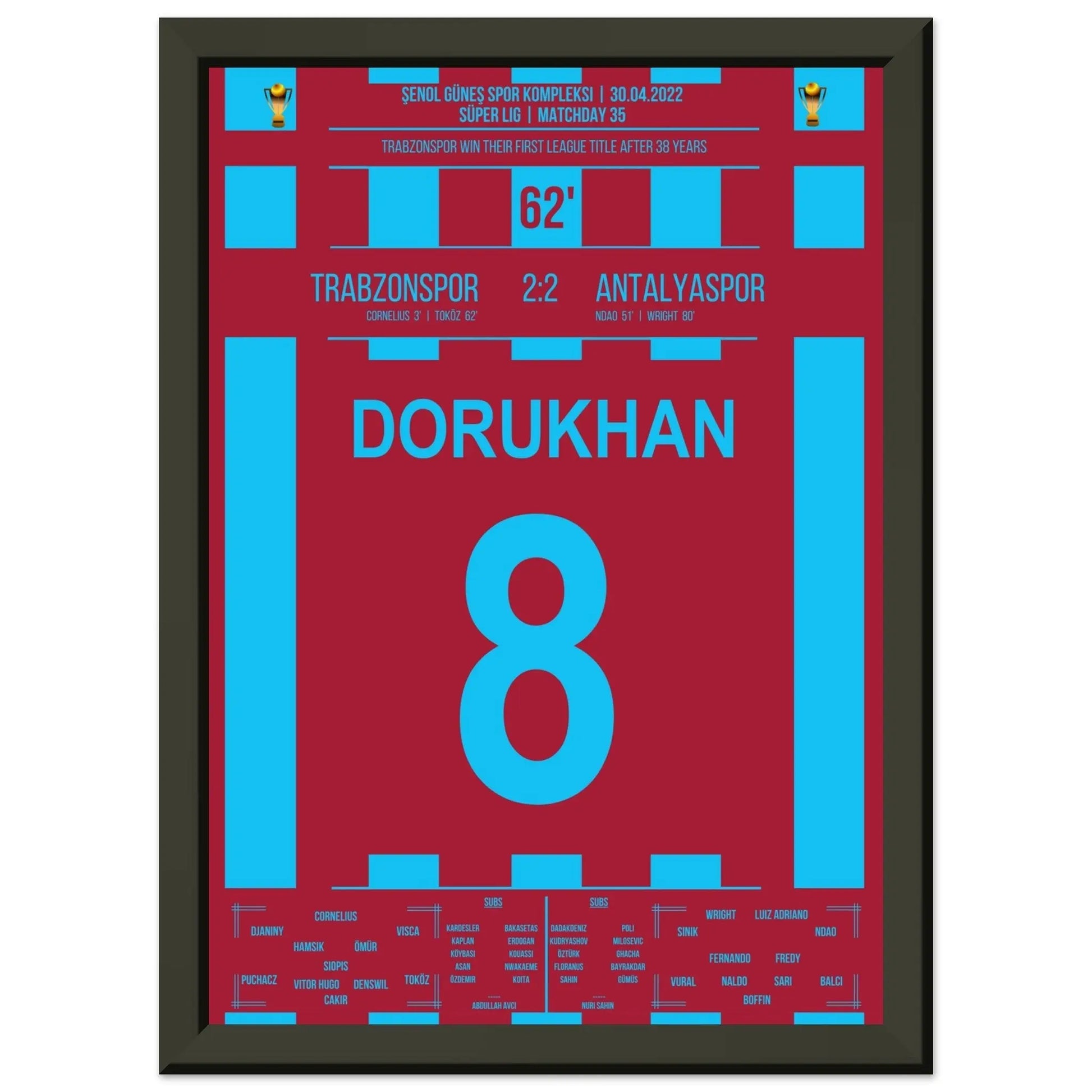 Trabzonspor gewinnt nach 38 Jahren wieder die Meisterschaft A4-21x29.7-cm-8x12-Schwarzer-Aluminiumrahmen