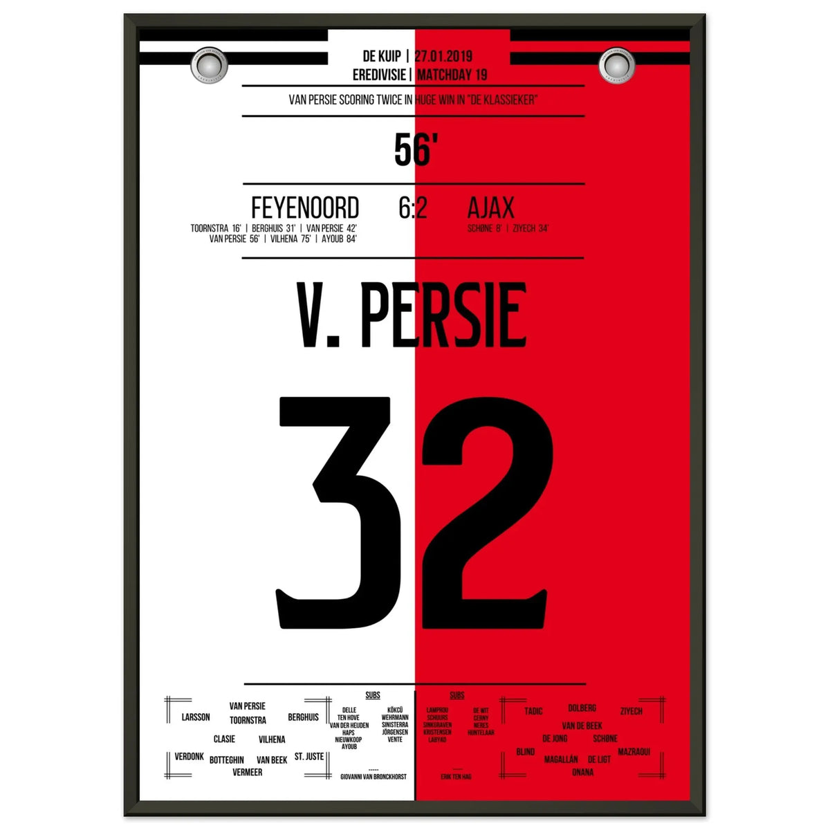 Van Persie avec un doublé dans le 