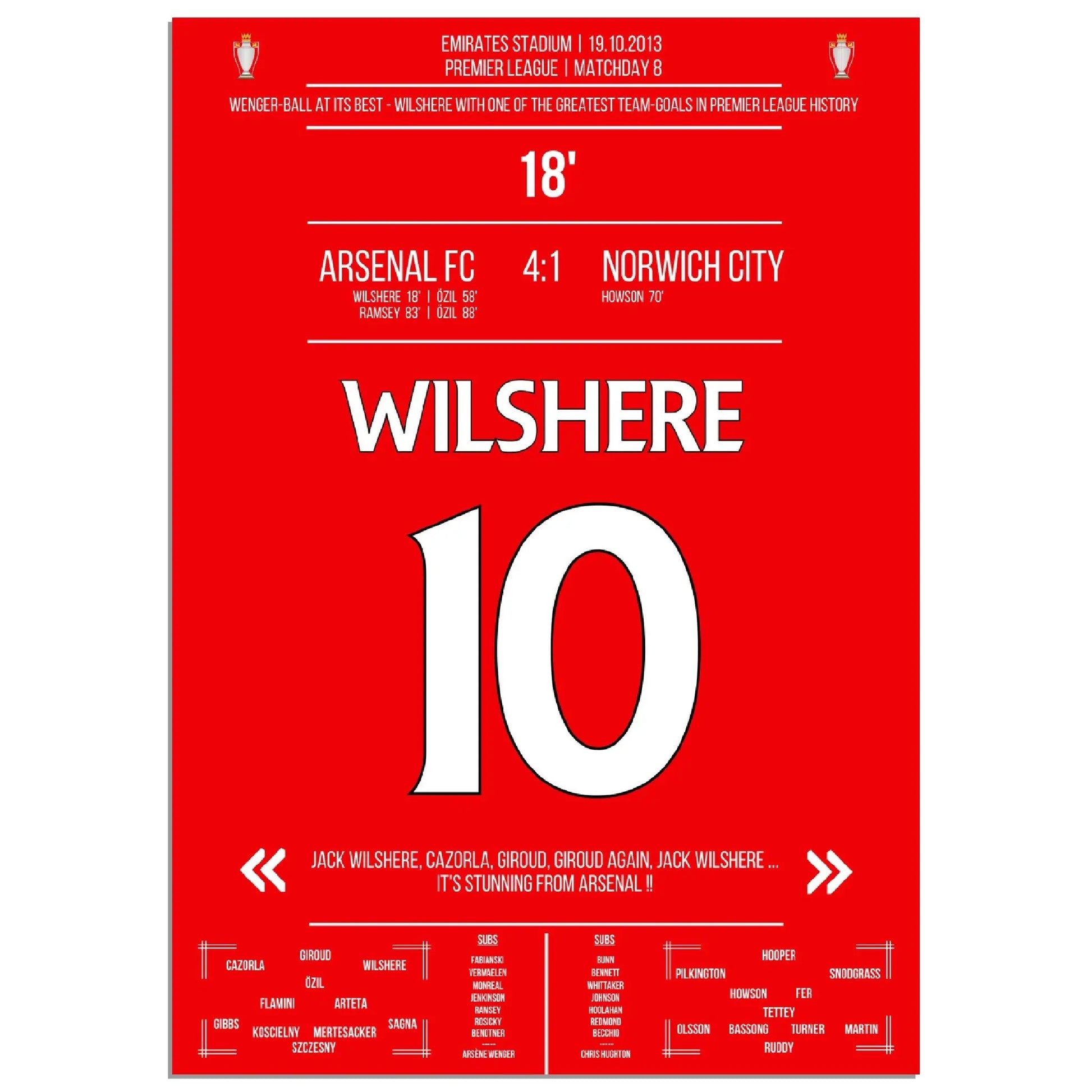 Wilshere's Tor beim perfekten Wenger-Ball 2013 