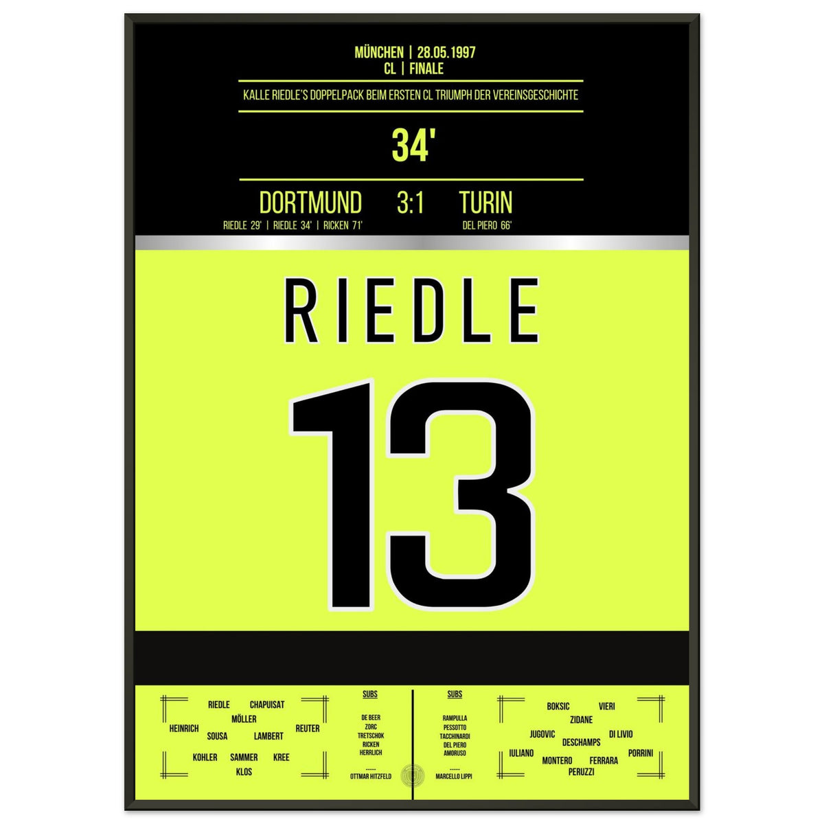 Le doublé de Riedle lors de la finale de CL 1997