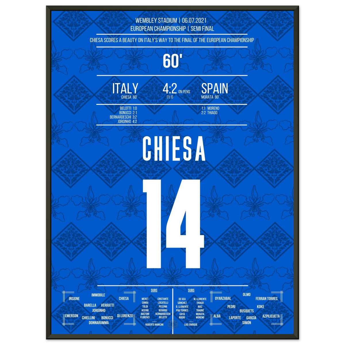 Chiesa im Halbfinale der Europameisterschaft 2020