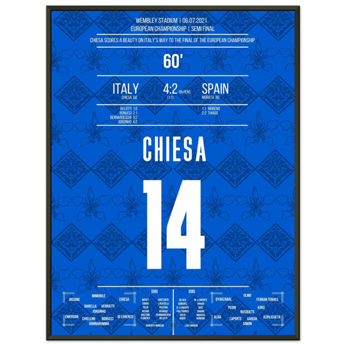 Chiesa im Halbfinale der Europameisterschaft 2020