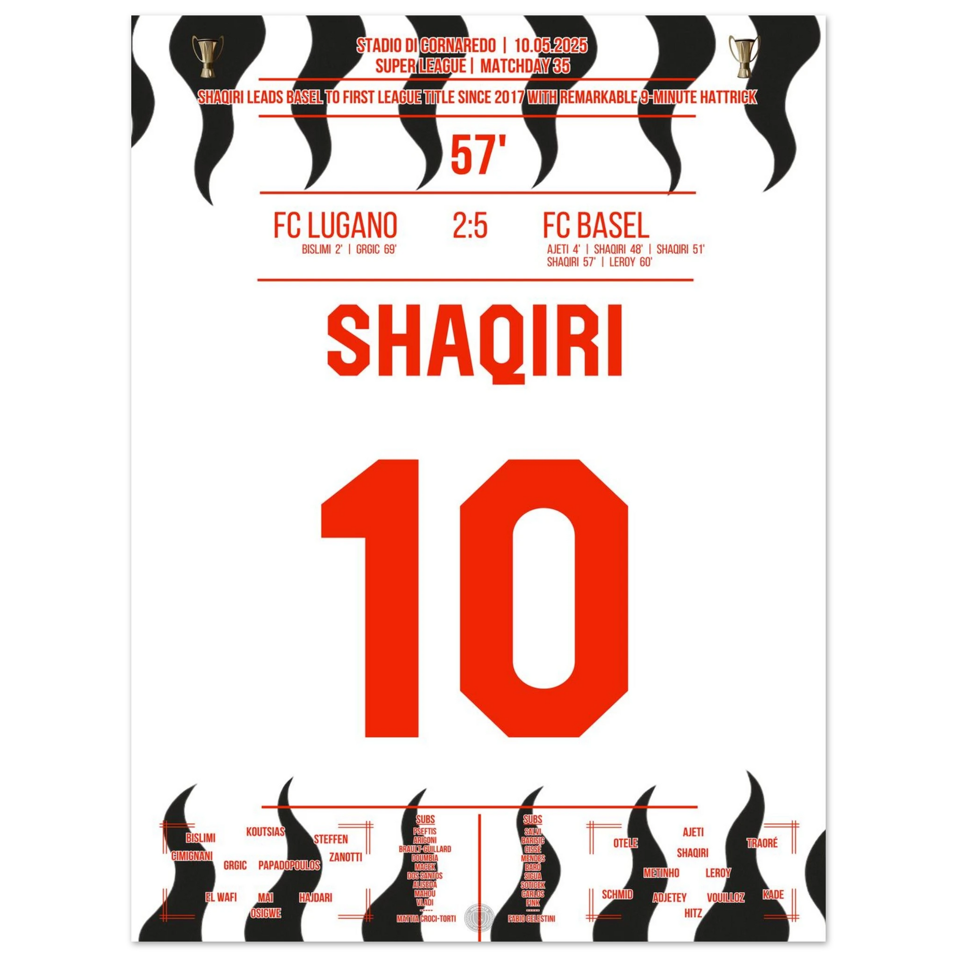 a4a70777-ecfb-4899-b9e7-73f01730cd89