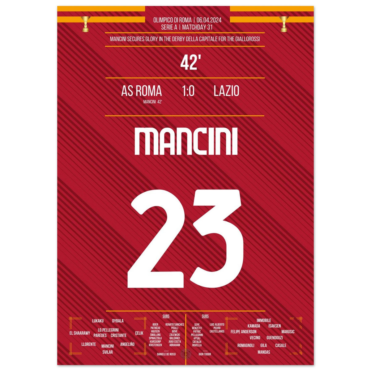 Mancini dirige les Giallorossi pour remporter le derby